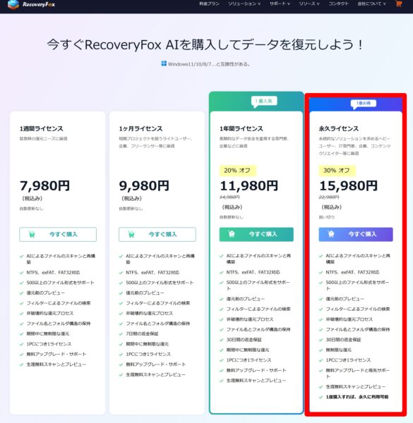 RecoveryFox AIには4種類のライセンスがある